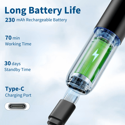 EarCleaner™ Earwax Removal Kit